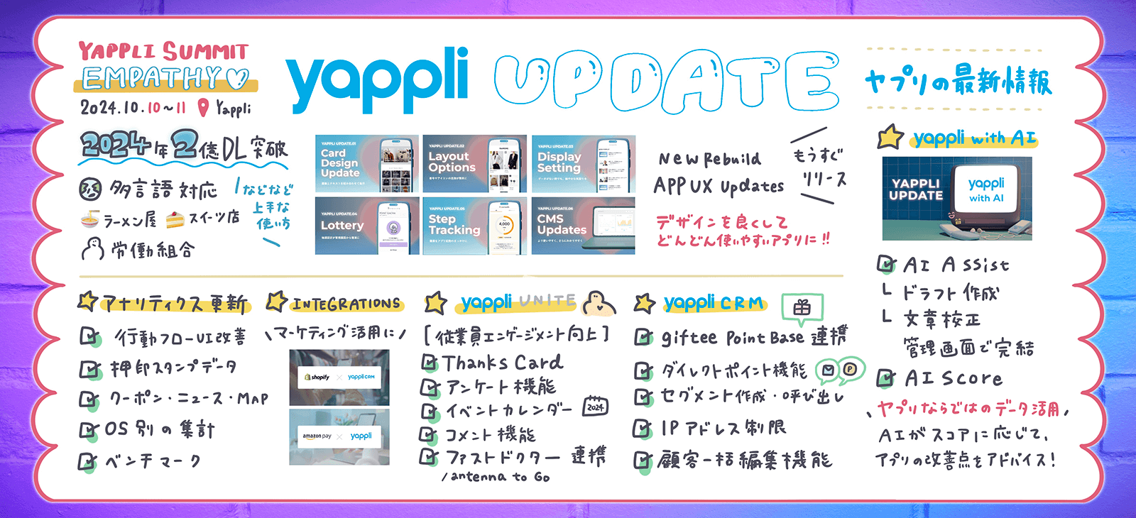 Yappli Summit2024で紹介した、 年間プロダクトアップデートレポート | NEWS｜Yappli（ヤプリ）｜アプリの開発 ・運用・分析がオールインワン